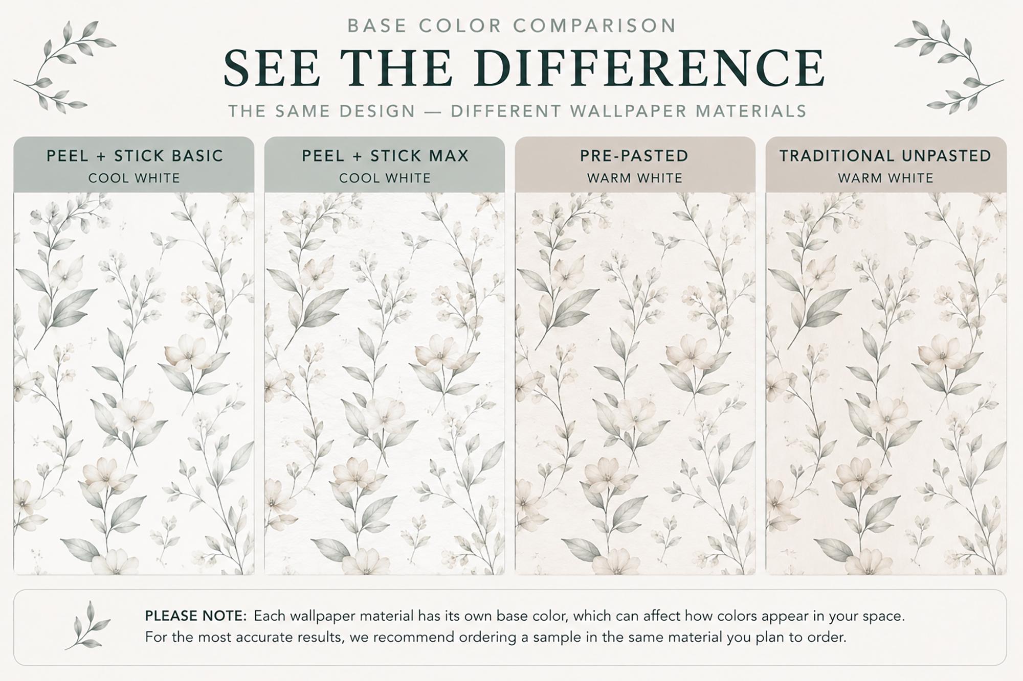 Pink Dahlia Floral Wallpaper, Flowers & Eucalyptus, Peel and Stick Removable or Traditional, Large Scale Mural, Gift for Girls Room - Image 10